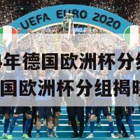 2024年德国欧洲杯分组(2024德国欧洲杯分组揭晓)