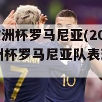 2024欧洲杯罗马尼亚(2024年欧洲杯罗马尼亚队表现如何？)