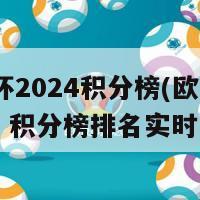 欧洲杯2024积分榜(欧洲杯2024：积分榜排名实时更新)