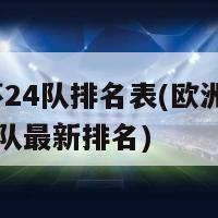 欧洲杯24队排名表(欧洲杯：24支球队最新排名)