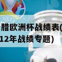 12年希腊欧洲杯战绩表(希腊欧洲杯：12年战绩专题)